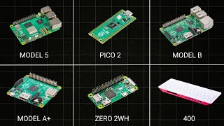 Every Raspberry Pi Explained in 5 minutes