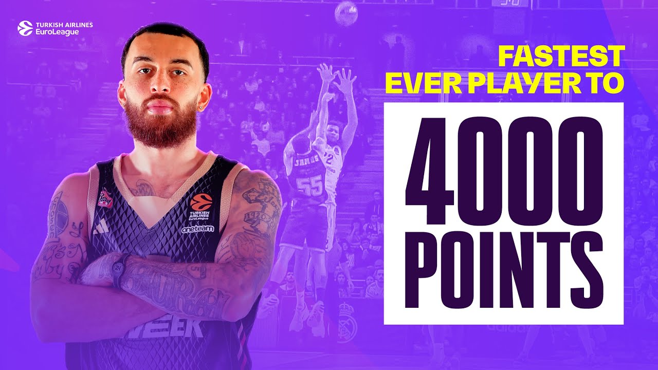 Mike James Euroleague Career Highlights Youtube