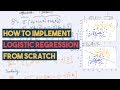 Logistic Regression in Python