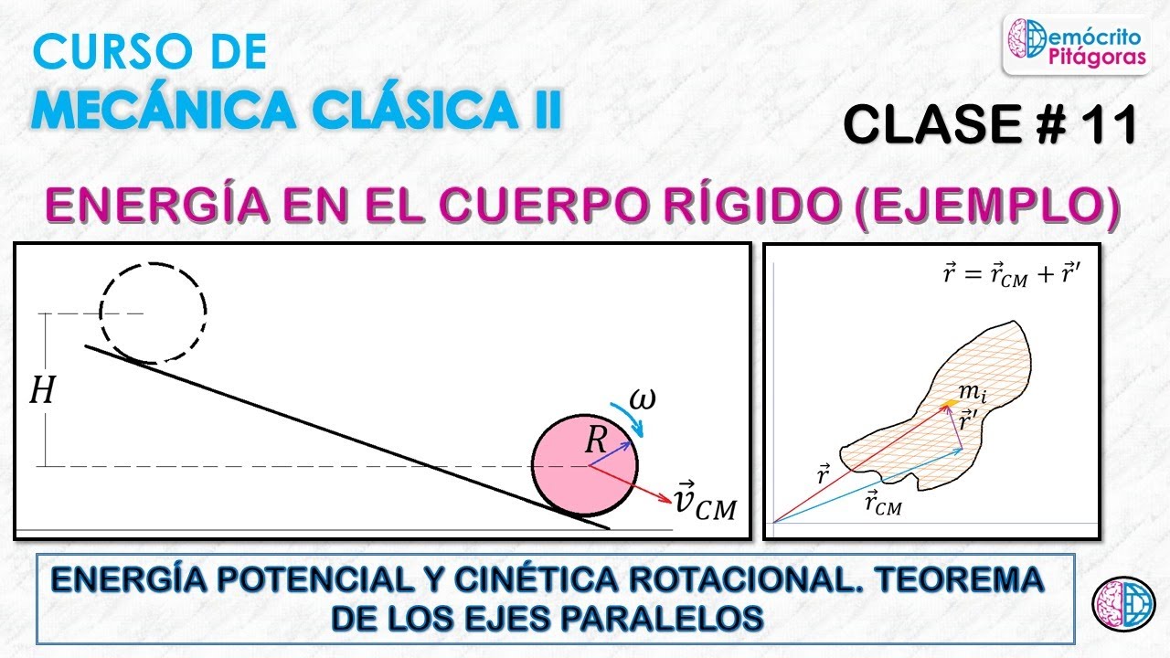 Mecánica Clásica II. Energía En El Cuerpo Rígido (ejemplo). Clase # 11 ...