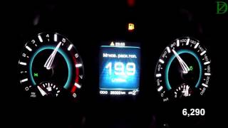 Haval H2 - Acceleration 0-100 km/h (Racelogic)