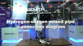 Hydrogen-oxygen mixed pipe connection diagram