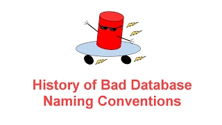 Historical Reasons for Bad Naming Conventions -- SQL Server BOSS