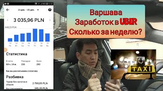 Кыргыз в Европе.Сколько заработал за неделю на UBER Варшаве.Сколько поездок,часов и расходы.