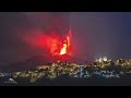 europe in shock with huge eruption of etna strombolian fountains pyroclastics volcano italy sound