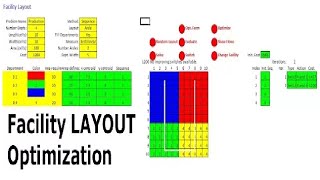 Facility Layout Optimization Excel Addin Lesson 1