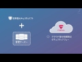 最強・簡単クラウド型セキュリティ対策ソフト「f secure」