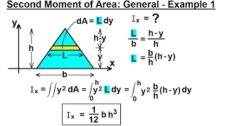 Mechanical Engineering: Ch 12: Moment of Inertia (14 of 97) Second Moment of Area: General: Ex. 1