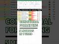 5 Conditional Formatting Tricks That Actually Work #excel #shorts