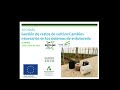 jornada gestión de restos de cultivos. cambios en sistemas de entutorado – webinar 14jun2024