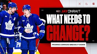 What changes need to happen for Maple Leafs?