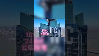 橫琴金融島 | 橫琴粵澳深度合作區 | 優質資產所示 | 橫琴灣 | IFC | 華發天啟