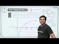 jee functions l8 logarithmic function unacademy jee jee maths sameer chincholikar