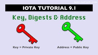 IOTA tutorial 9.1: Key, Digests and Address