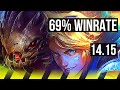 KOG'MAW & Lulu vs EZREAL & Janna (ADC) | 69% winrate, Dominating | EUNE Master | 14.15