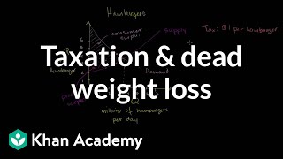 Taxation and dead weight loss | Microeconomics | Khan Academy