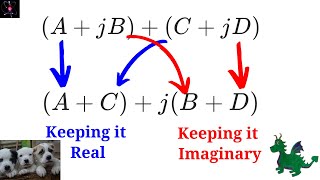 How to do Arithmetic With Complex Numbers
