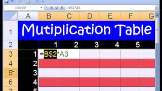 Excel Basics #9: Mixed Cell References in Formulas