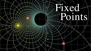 Fixed Points of Möbius Transformations - Visualized
