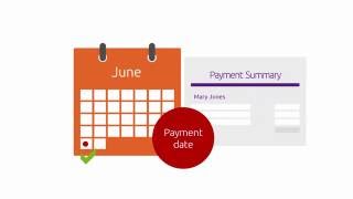 MYOB AccountRight  - Closing a Payroll Year