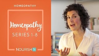 How Popular is Homeopathy in the World? (Part 4 of 8)