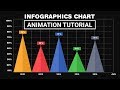 Infographic Pie Chart Animation - Adobe After Effects Tutorial