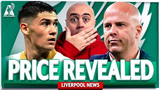 REDS LINKED TO £17M WONDERKID + PLETTENBERG FAKE NEWS CONTROVERSY! | Liverpool Latest Transfer News