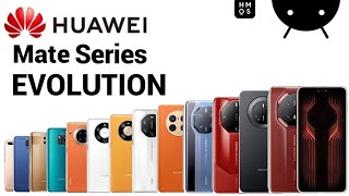 Evolution of Huawei Mate Series