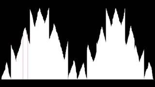 Parallelized bitonic sort algorithm