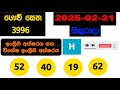 govisetha 3996 2025.02.21 today lottery result අද ගොවි සෙත ලොතරැයි ප්‍රතිඵල nlb