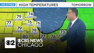 Expect a warm and windy Friday in Chicago
