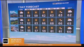 First Alert Weather forecast for Sunday morning