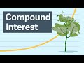 Investing Basics: The Power of Compounding