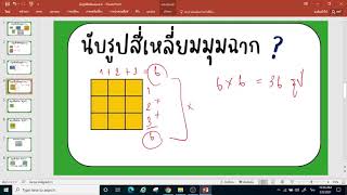 เทคนิคการนับรูปสี่เหลี่ยม  Tricks to  count squares