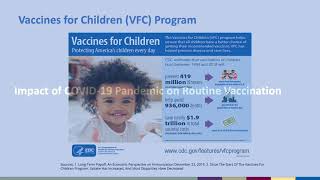 Webinar: Back-to-School with Medicaid & CHIP: Ensuring Kids are Covered and Vaccinated (7/26/22)