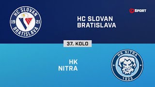 37. kolo: HC Slovan Bratislava – HK Nitra 2:4 (HIGHLIGHTY)