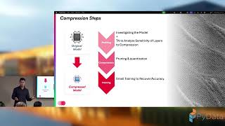 Jon Leiñena Otamendi - CompactifAI: Quantum-Inspired AI Model Compression - PyData Eindhoven 2025