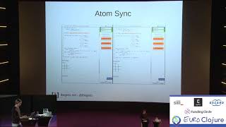 Building a collaborative web app with ClojureScript - Gijs Stuurman