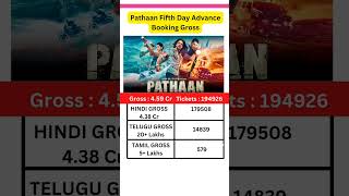 Pathan Fifth Day Advance Booking Gross #shorts #viral #pathan
