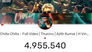 Chilla Chilla - Full Video | Thunivu | Ajith Kumar | H Vinoth | Anirudh | Ghibran | Live Count