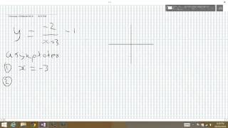 Sketching hyperbolas (2)