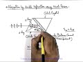 8. physics polarization of light polarization by double refraction using nicole prism ga