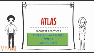 ATLAS  Curriculum at a Glance