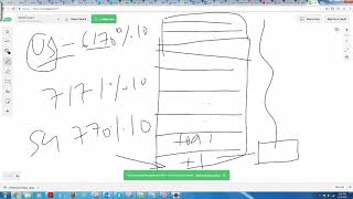 Java for mainframe batch 18th session Map
