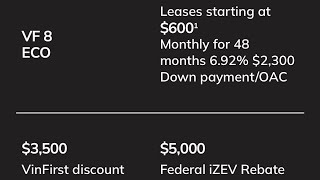 Vinfast Canada 🇨🇦 đã đưa ra mức giá Lease cũng như Finance cho xe VF8