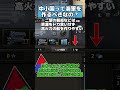 【hoi4】 中小国の海軍はどうしたらよい？