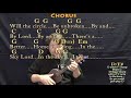 Will The Circle Be Unbroken (Traditional) Ukulele Cover Lesson in G with Chords/Lyrics