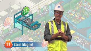 Amazing Virtual Tour of a Recycling Facility - ReCommunity.com