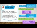 வலிமிகா இடங்கள் இலக்கணம் ஆண்டு 4 தொகுதி 12