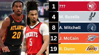 2024 NBA Re-Draft: Was Anyone Worth The 1st Pick?